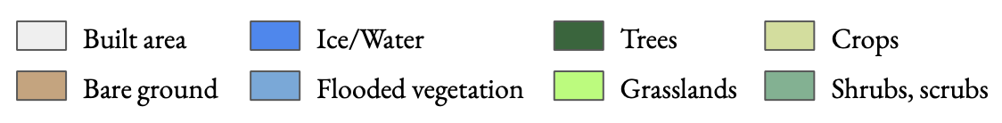 Land cover classification legend